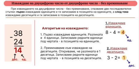 Изваждане на двуцифрени числа от двуцифрени числа - без преминаване